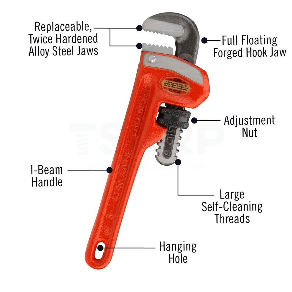 RIDGID ประแจจับแป๊ปปากตรง ขนาด 18 นิ้ว จับท่อได้ 2.1/2 นิ้ว รุ่น 31025 - Image 3