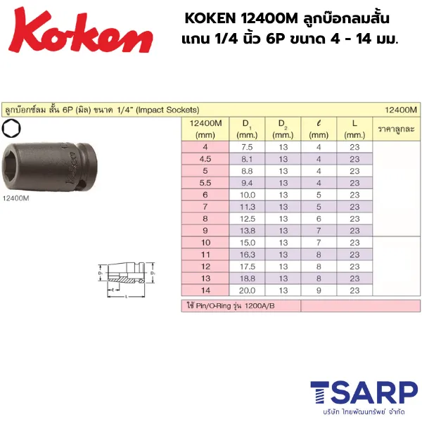 KOKEN 12400M ลูกบ๊อกลมสั้น 1/4 นิ้ว 6P ขนาด 4 - 14 มม. - Image 2