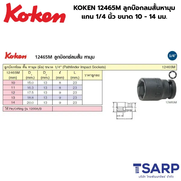 KOKEN 12465M ลูกบ๊อกลมสั้นหามุม 1/4 นิ้ว ขนาด 10 - 14 มม. - Image 2