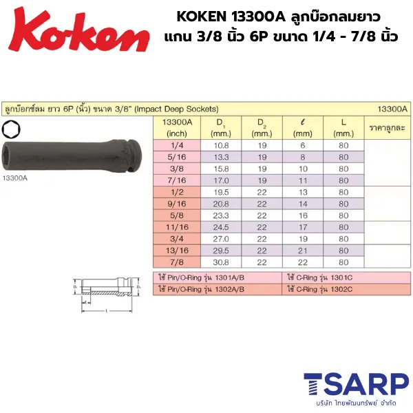 KOKEN 13300A ลูกบ๊อกลมยาว 3/8นิ้ว 6P ขนาด 1/4 - 7/8 นิ้ว - Image 2