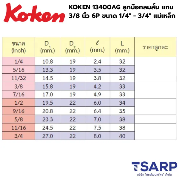 KOKEN 13400AG ลูกบ๊อกลมสั้น 3/8 นิ้ว 6P ขนาด 1/4 - 3/4 นิ้ว พร้อมแม่เหล็ก - Image 2