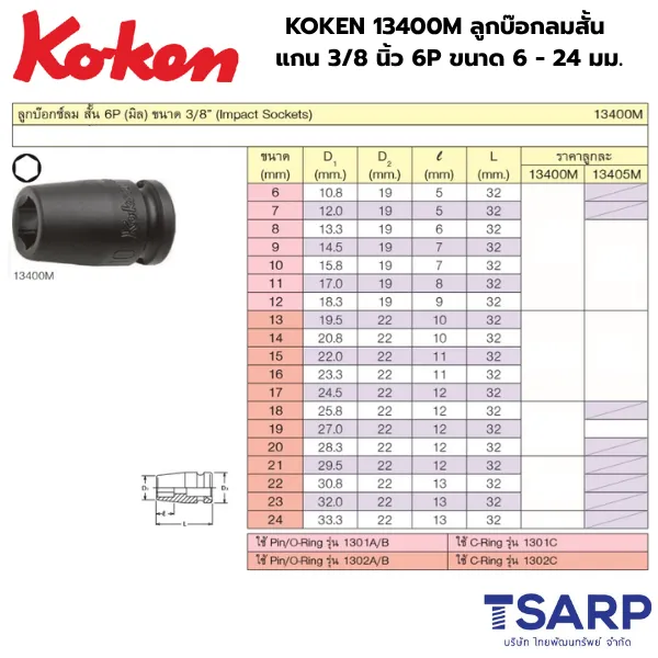KOKEN 13400M ลูกบ๊อกลมสั้น 3/8 นิ้ว 6P ขนาด 6 - 24 มม. - Image 2