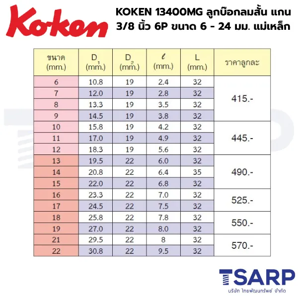 KOKEN 13400MG ลูกบ๊อกลมสั้น 3/8 นิ้ว 6P ขนาด 6 - 22 มม. พร้อมแม่เหล็ก - Image 2