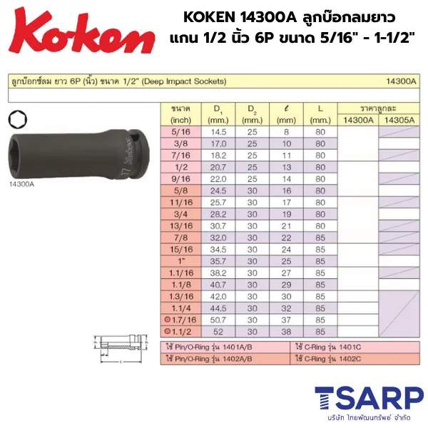KOKEN 14300A ลูกบ๊อกลมยาว 1/2 นิ้ว 6P ขนาด 5/16 - 1-1/4 นิ้ว - Image 2