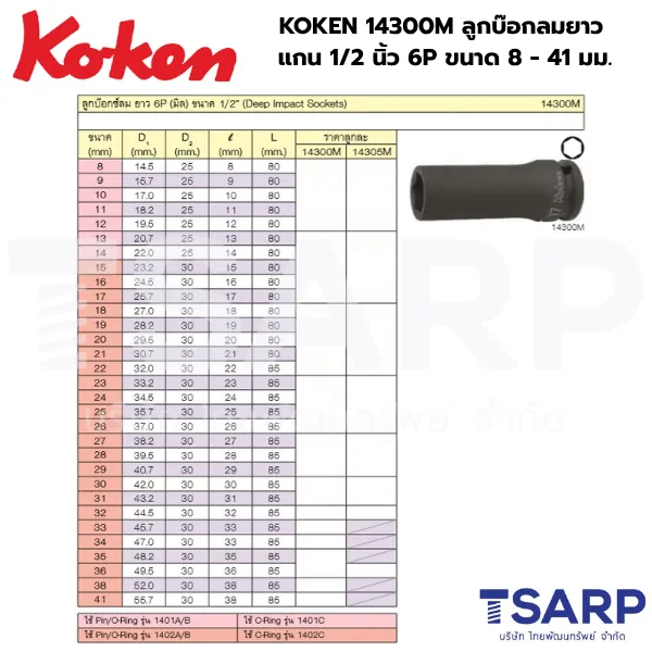 KOKEN 14300M ลูกบ๊อกลมยาว 1/2 นิ้ว 6P ขนาด 8 - 41 มม. - Image 2