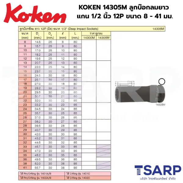 KOKEN 14305M ลูกบ๊อกลมยาว 1/2 นิ้ว 12P ขนาด 8 - 36 มม. - Image 3