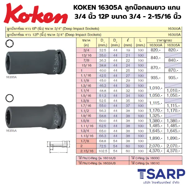 KOKEN 16305A ลูกบ๊อกลมยาว 3/4 นิ้ว 12P ขนาด 3/4 - 2-15/16 นิ้ว - Image 3