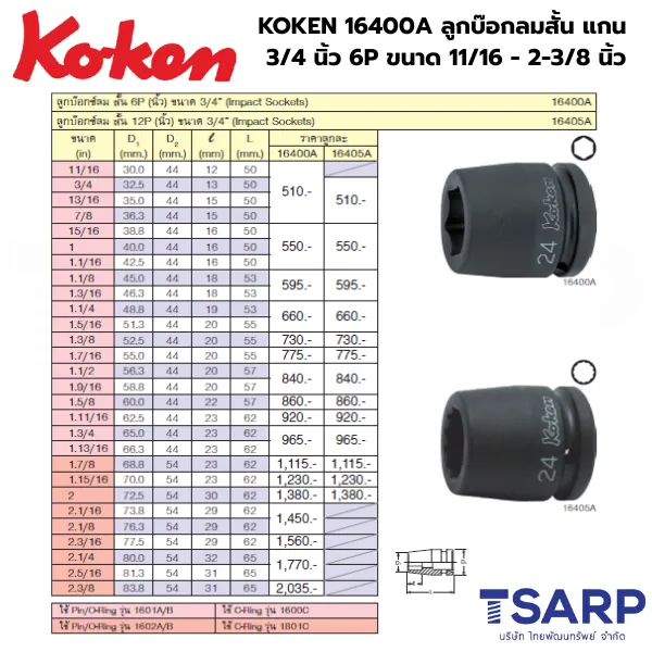 KOKEN 16400A ลูกบ๊อกลมสั้น 3/4 นิ้ว 6P ขนาด 11/16 - 2-3/8 นิ้ว - Image 2