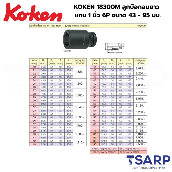 KOKEN 18300M ลูกบ๊อกลมยาว 1 นิ้ว 6P ขนาด 19 - 42 มม. - Image 2