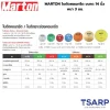 MARTON ใบตัดคอนกรีต ขนาด 14 นิ้ว หนา 3 มม. - Image 2
