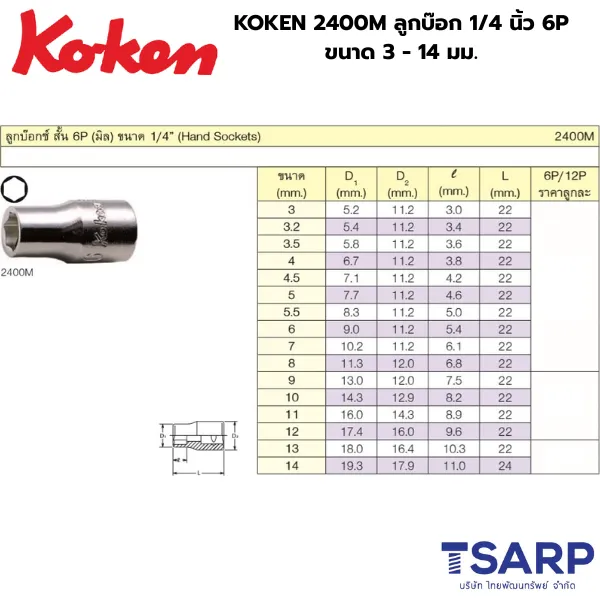 KOKEN 2400M ลูกบ๊อกแกน 1/4 นิ้ว 6P ขนาด 3 - 14 มม. - Image 2