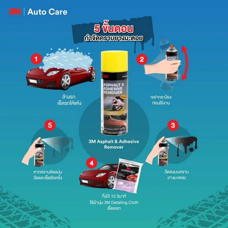 3M สเปรย์ล้างคราบยางมะตอยและกาว 16OZ PN9886 - Image 6