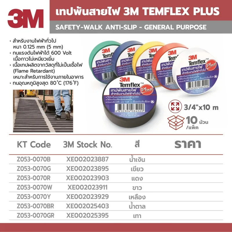 3M TEMFLEX PLUS TAPE 3/4"X10M (สีเทา) - Image 4