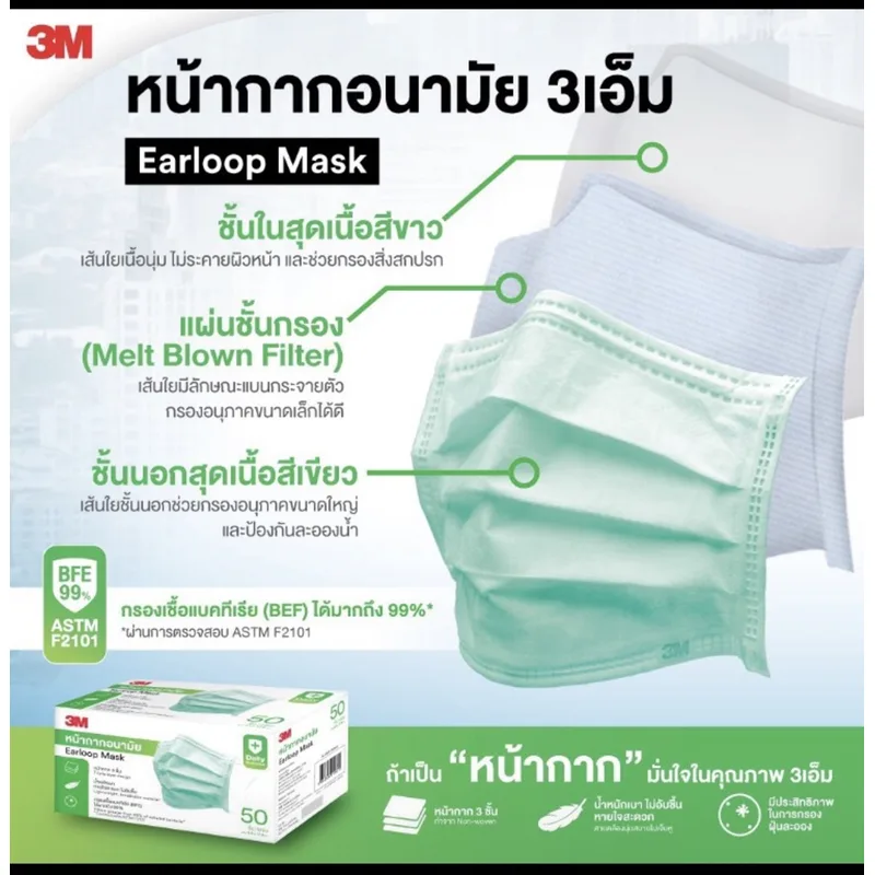 3M หน้ากากอนามัย (50 ชิ้น/กล่อง) - Image 4