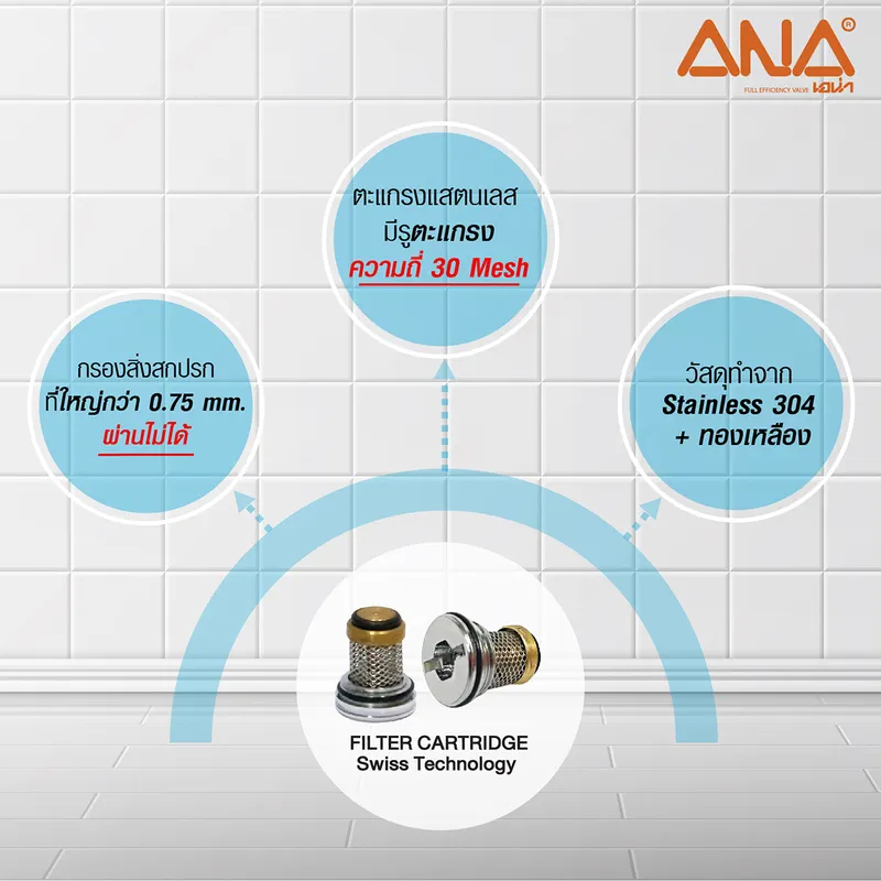 ANA รุ่น 1710 ก๊อกสนาม-เครื่องซักผ้า ขนาด1/2" - Image 4