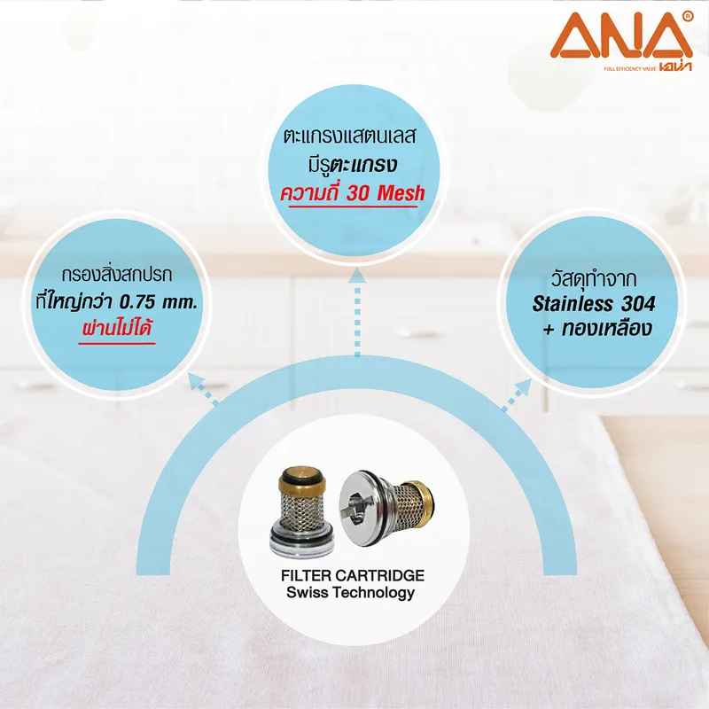 ANA รุ่น 1813 ก๊อกอ่างล้างจาน ตั้งพื้น 1/2" - Image 3