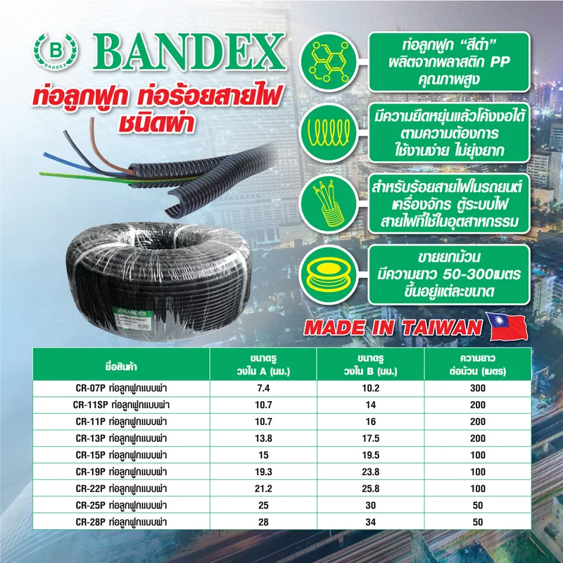 BANDEX CR-07P ท่อลูกฟูกแบบผ่า รูวงใน 7.4 มม. (300 ม.) - Image 3