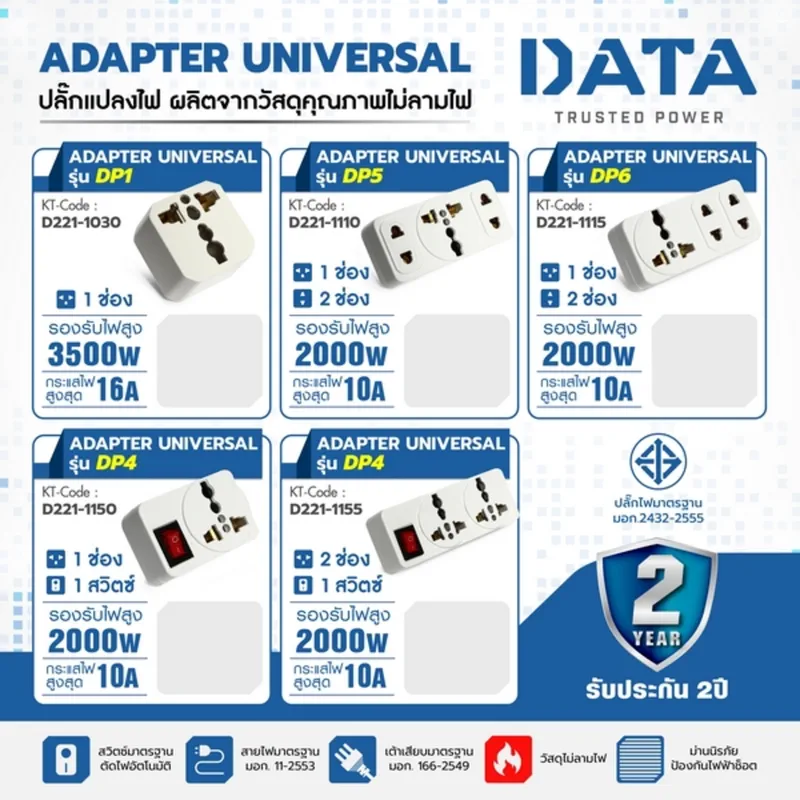 DATA DP1 อะแดปเตอร์ UNIVERSAL 1 ช่อง ขาว-ดำ - Image 4
