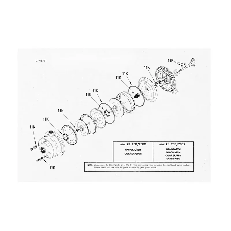 EBARA อะไหล่ SEAL KIT/2CD-2CDX - Image 3