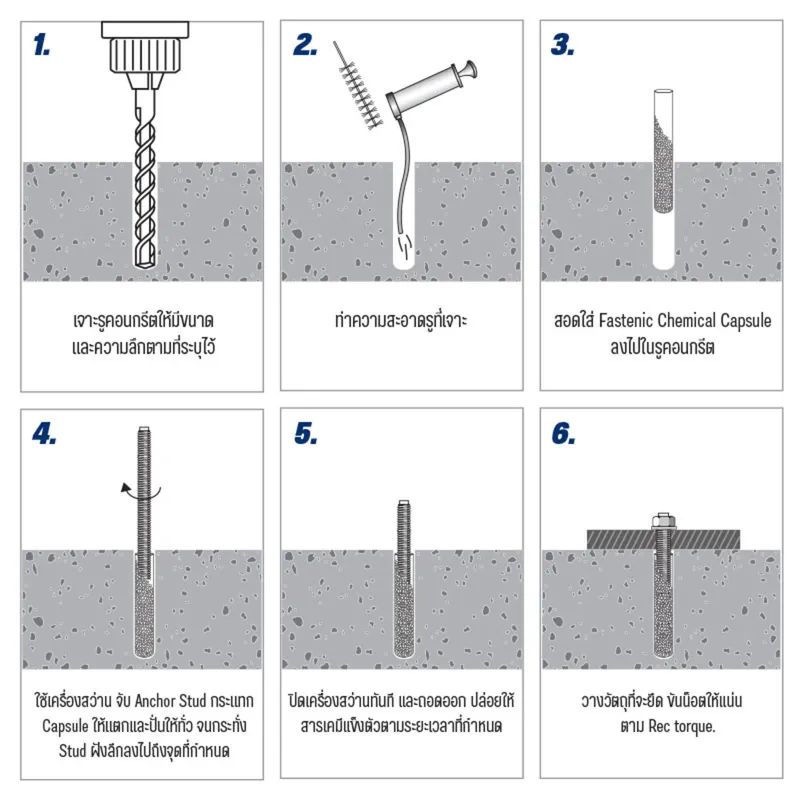 FASTENIC พุกเคมีแบบปั่น M12 รุ่น CM-12110 - Image 5