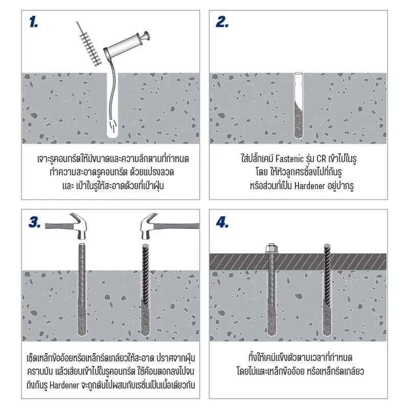 FASTENIC พุกเคมีแบบตอก M24 รุ่น CR-24250 - Image 5