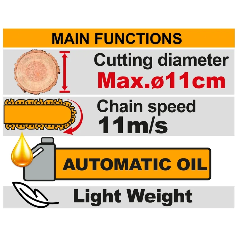 INGCO เลื่อยโซ่ไร้สาย Brushless 20V ขนาด 6" นิ้ว พร้อมแบต 2.0Ah x2 ก้อน รุ่น CGSLI20686 - Image 9