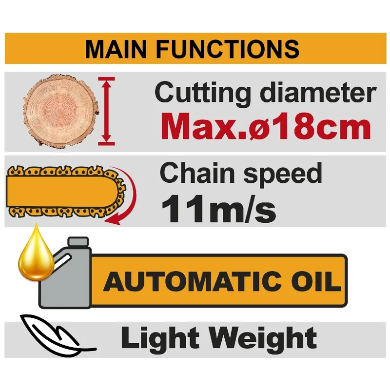 INGCO เลื่อยโซ่ไร้สาย Brushless 20V ขนาด 8" นิ้ว พร้อมแบต 2.0Ah x2 ก้อน รุ่น CGSLI20882 - Image 6