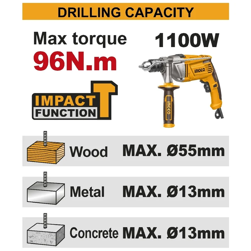 INGCO สว่านกระแทกไร้สาย Brushless 20V แรงขัน 96 N.m พร้อมแบต 4.0Ah x2 ก้อน รุ่น CIDLI209686 - Image 3