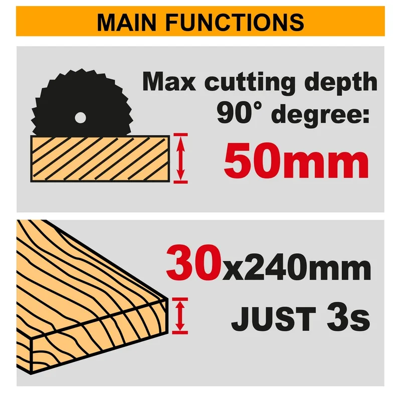 INGCO เลื่อยวงเดือนไร้สาย Brushless 20V ขนาด 5" พร้อมแบต 4.0Ah x1 ก้อน รุ่น CSLI14021 - Image 8