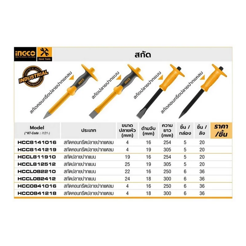 INGCO สกัดคอนกรีตปลายปากแหลม 16X250 รุ่น HCC0841016 - Image 4