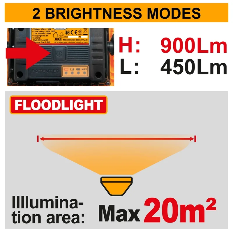 INGCO ไฟฉายตั้งโต๊ะ LED รุ่น HRLF4415 - Image 4