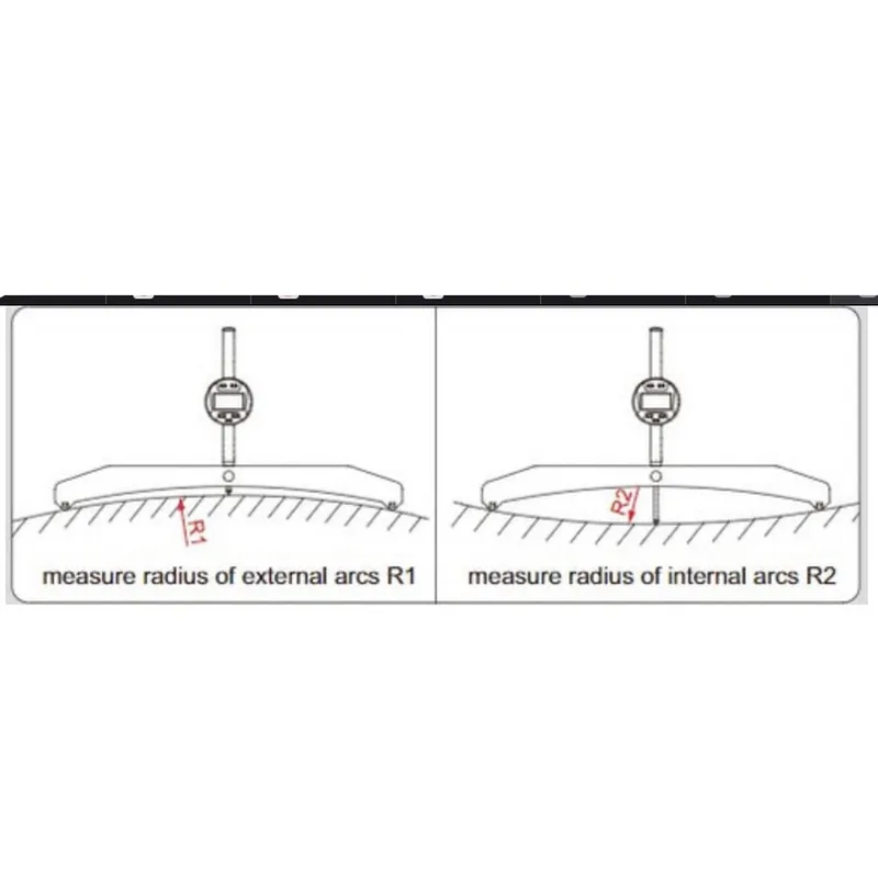 INSIZE เกจวัดรัศมีแบบอ่านสเกล ช่วงวัด 100-15000 มม. รุ่น 2197 - Image 3