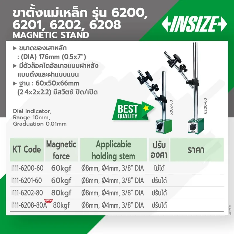 INSIZE ขาตั้งแม่เหล็กสำหรับไดอัลเกจ แรงดูด 60 kgf รุ่น 6200-60 - Image 5