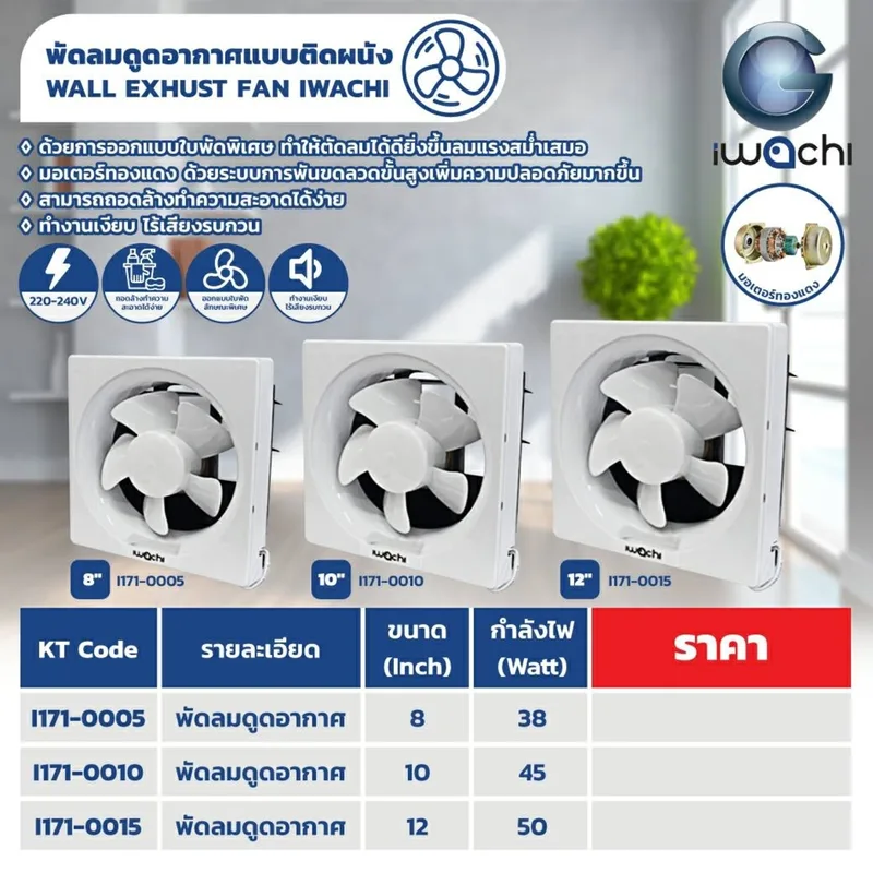 IWACHI พัดลมดูดอากาศแบบติดผนัง 8 นิ้ว 40 วัตต์ - Image 6