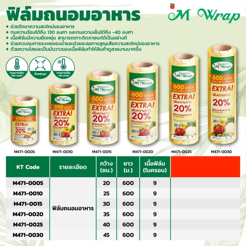 M WRAP ฟิล์มถนอมอาหาร 16" 40CM X 600M X 9MICRON - Image 5