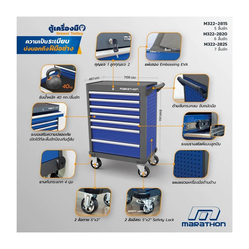 MARATHON ตู้เปล่าใส่เครื่องมือ 5 ลิ้นชัก - Image 2