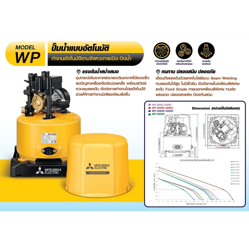 MITSUBISHI WP-305R2 ปั๊มน้ำอัตโนมัติ (ถังกลม) - Image 5