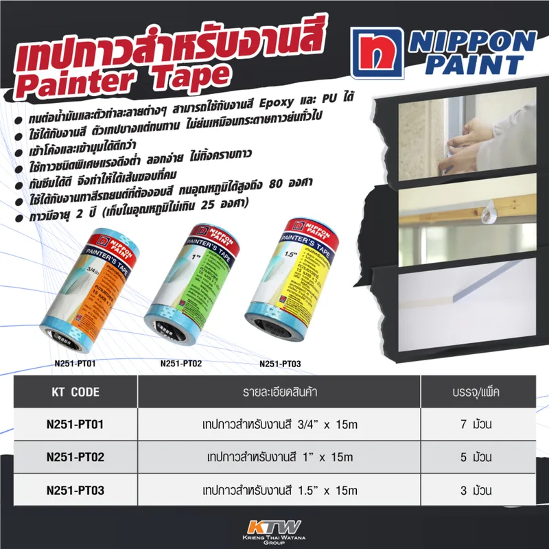 NIPPON PAINT เทปกาวสำหรับงานสี 1.5"X15ม. (3ม้วน/แพ็ก) - Image 4