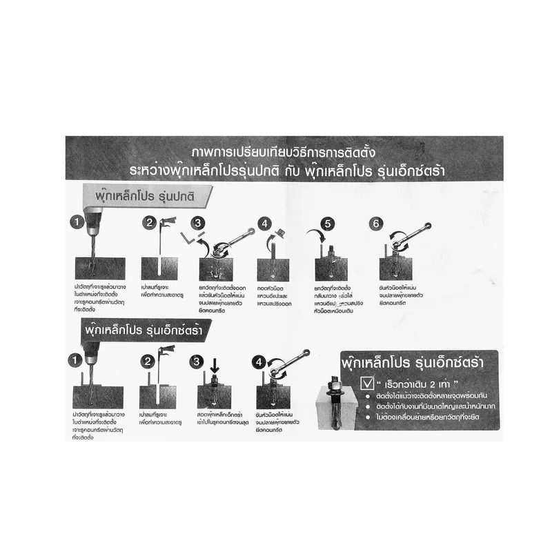 PANSIAM PX-12038 พุ๊กเหล็กโปร เอ็กซ์ตร้า 3/8" - Image 5