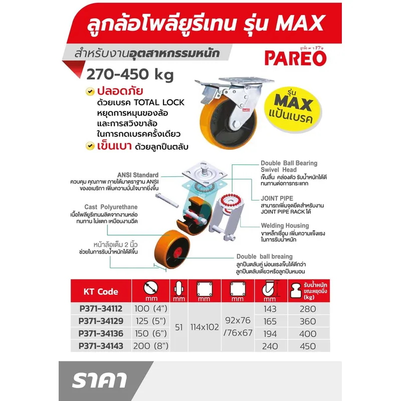 PAREO ล้อโพลียูรีเทน รุ่น MAX แป้นเบรค 150 มม. (6 นิ้ว) รับน้ำหนักได้ 400-450 กก. - Image 4