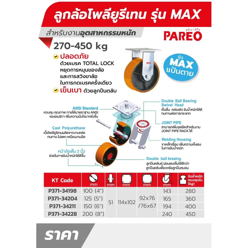 PAREO ล้อโพลียูรีเทน รุ่น MAX แป้นตาย 100 มม. (4 นิ้ว) รับน้ำหนักได้ 150-200 กก. - Image 4