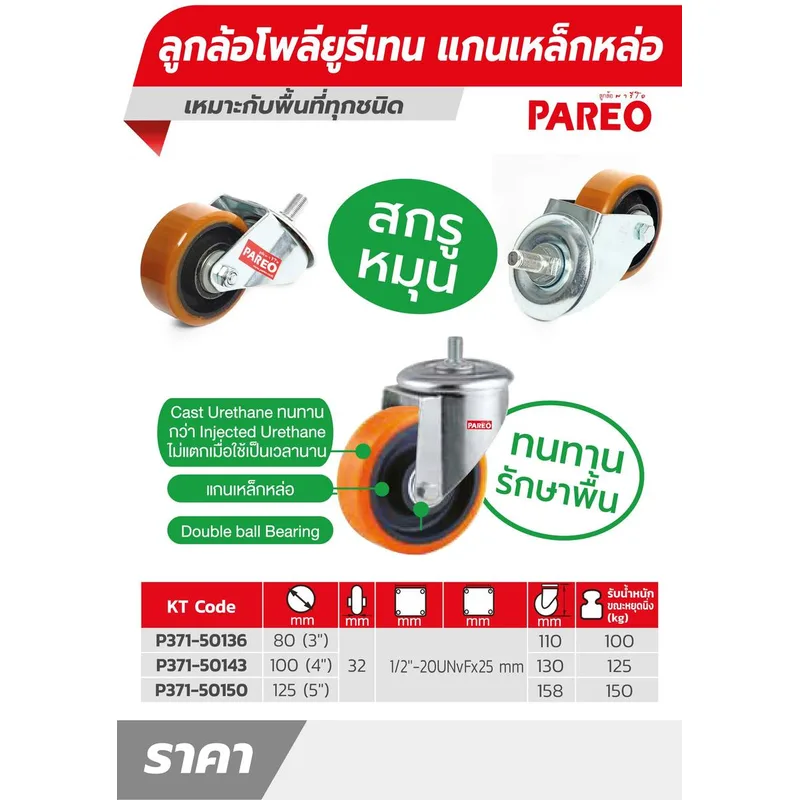 PAREO ลูกล้อโพลียูรีเทนแกนเหล็กหล่อ สกรูหมุน 125 มม. (5 นิ้ว) รับน้ำหนักได้ 150 กก. - Image 4