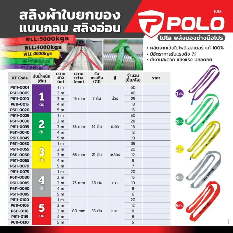 POLO สลิงผ้าใบยกของแบบกลม (1TX3MX45MM) - Image 5