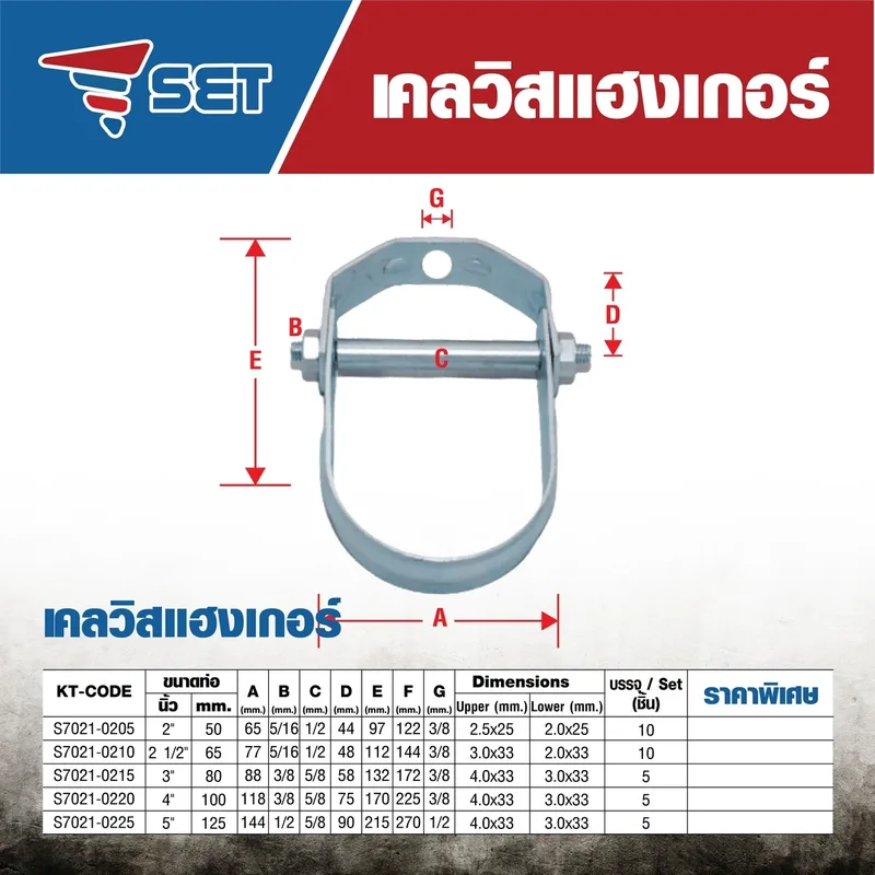 SET เคลวิสแฮงเกอร์ 5 " (5ชิ้น) - Image 5