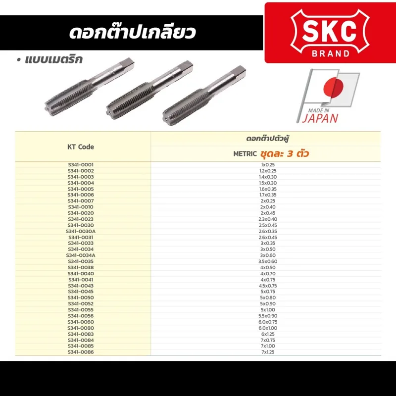SKC ดอกต๊าปเกลียว M1.5X0.30 (3 ชิ้น/ชุด) - Image 5