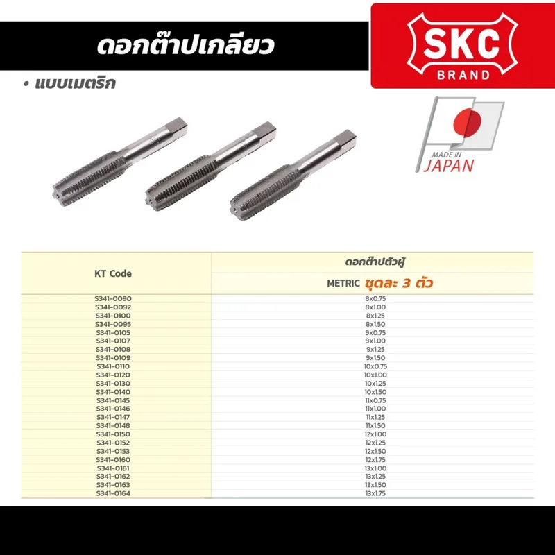 SKC ดอกต๊าปเกลียว M13X1.75 (3 ชิ้น/ชุด) - Image 4