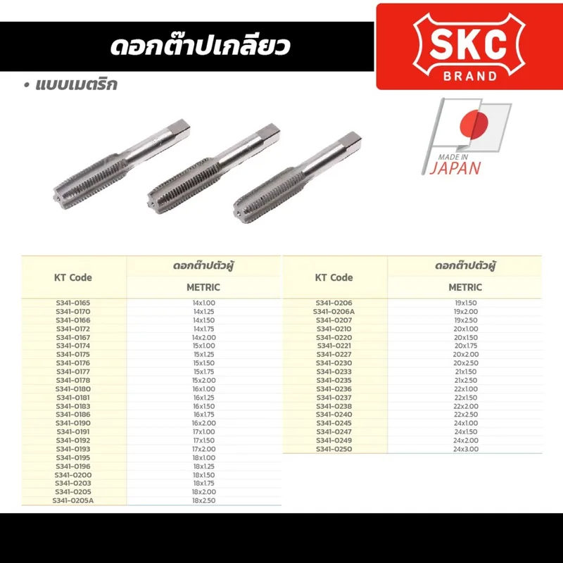 SKC ดอกต๊าปเกลียว M16X2.00 (3 ชิ้น/ชุด) - Image 5