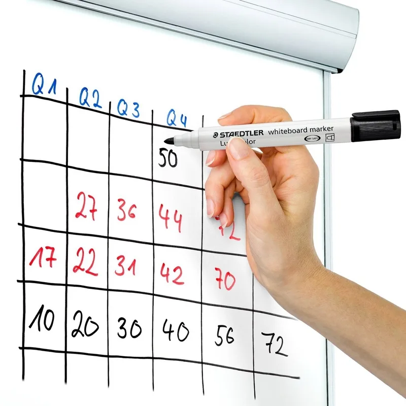 STAEDTLER 351-9 ปากกาไวท์บอร์ด 2.0 มม. สีดำ - Image 3