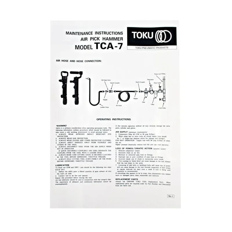 TOKU เครื่องสกัดลม TCA-7 + ดอกสกัดแหลม 18" - Image 4