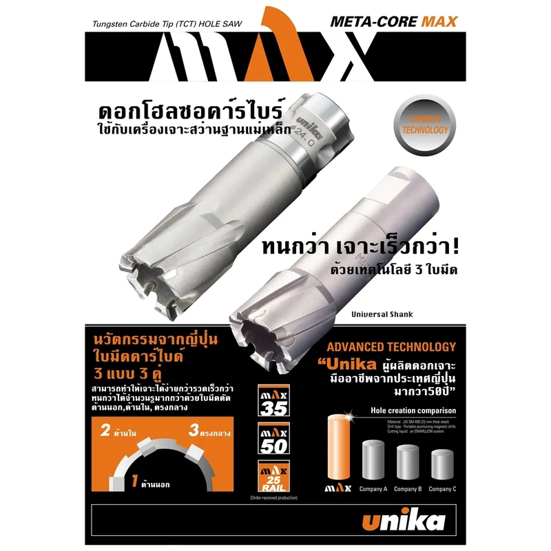 UNIKA ดอกเจาะเหล็กคัตเตอร์ ขนาด 25x50 มม. รุ่น META-CORE MAX - Image 3